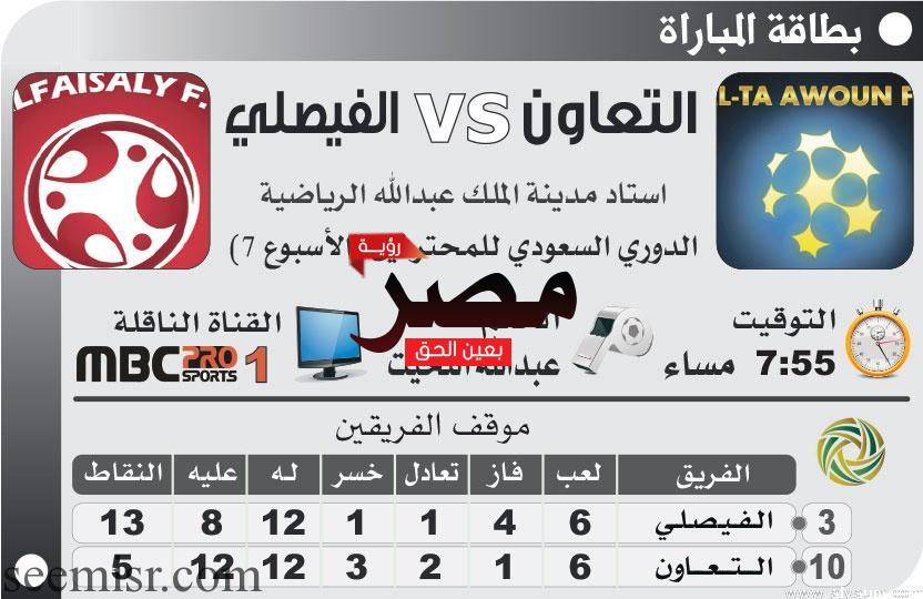 مباراة الفيصلي والتعاون