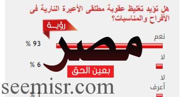 استطلاع راي عن اطلاق الرصاص في المناسبات