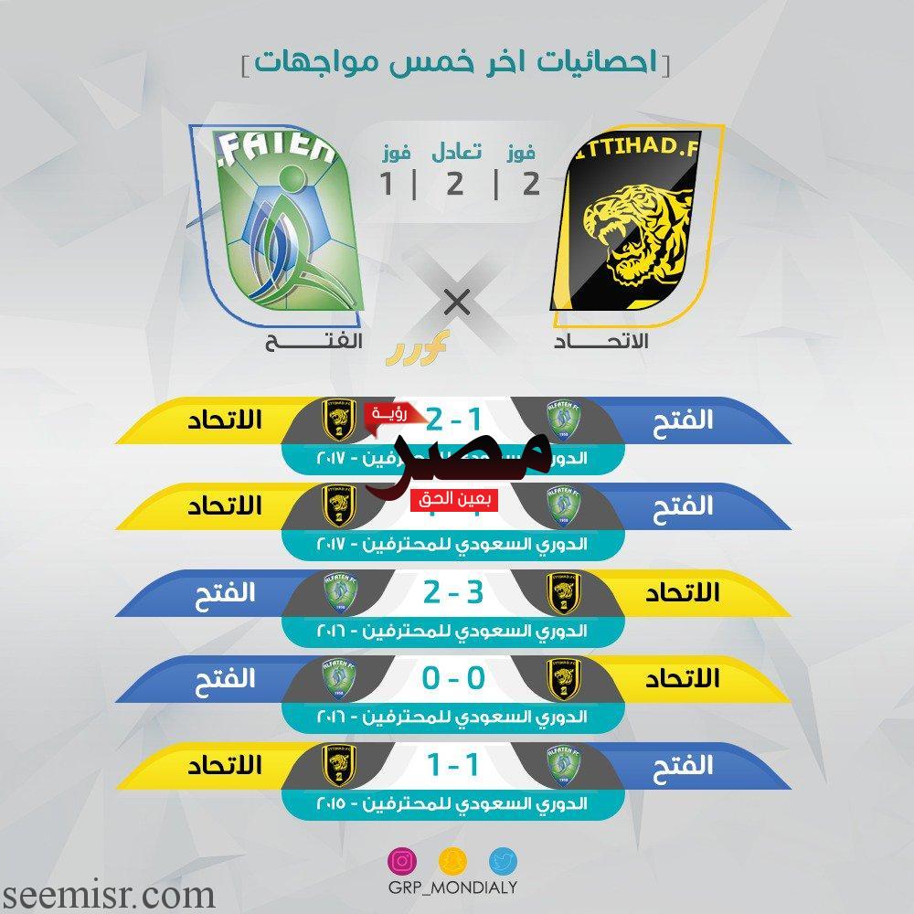 بث مباشر مباراة الاتحاد والفتح اليوم