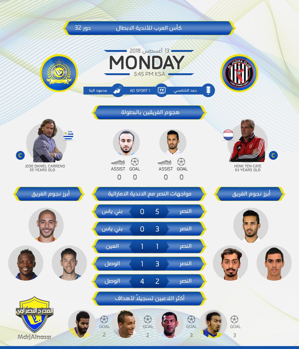 بث مباشر مباراة النصر والجزيرة