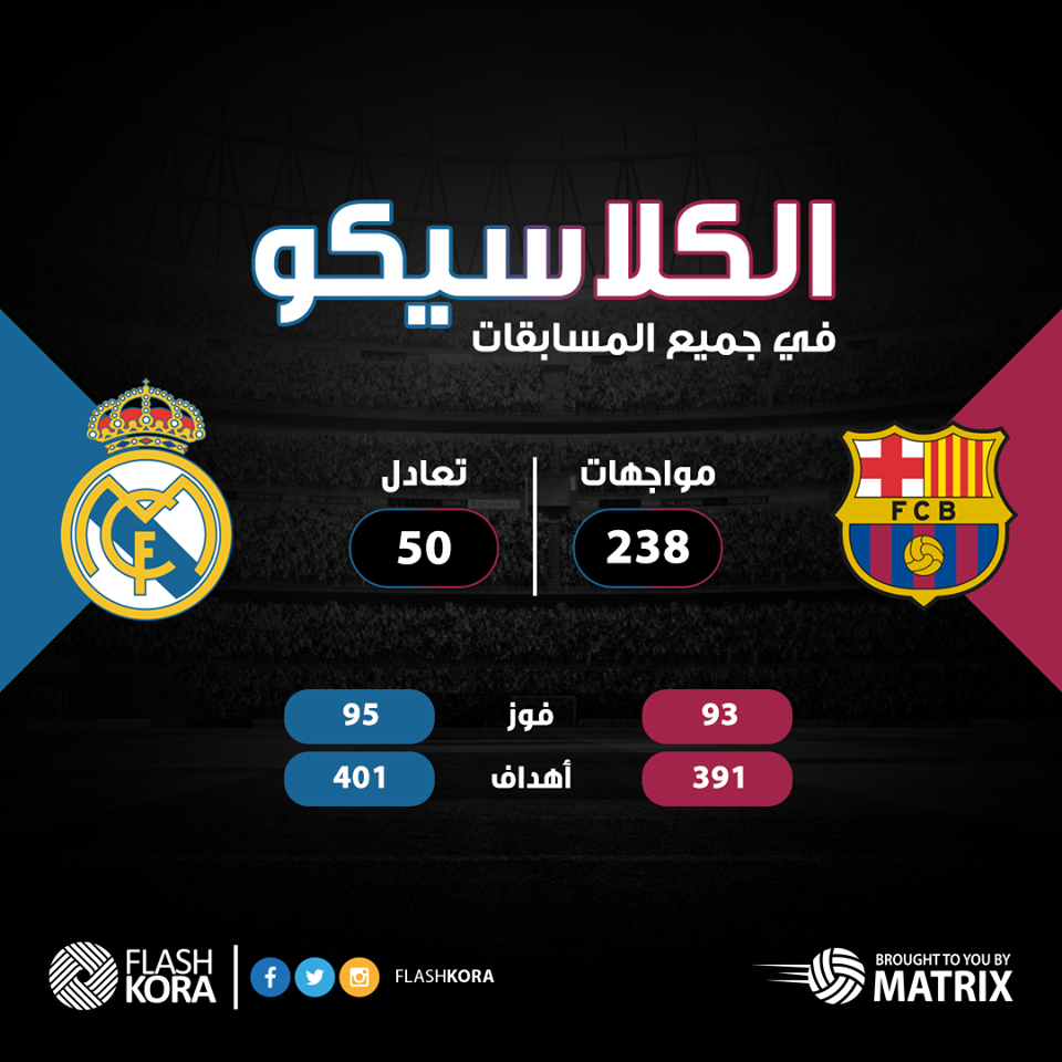 مباراة برشلونة وريال مدريد