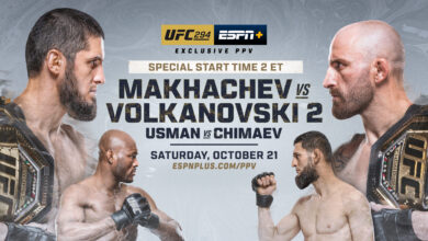 Makhachev vs Usman