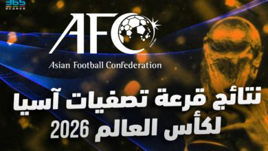 قرعة كأس العالم اسيا 2026